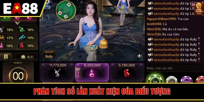 Phân tích số lần xuất hiện của biểu tượng