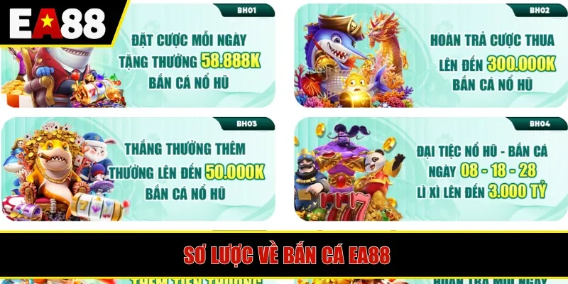 Sơ lược về bắn cá EA88